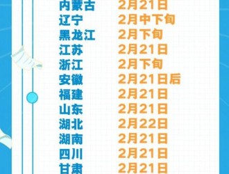 全國(guó)部分地區(qū)今天可查考研成績(jī)，這4個(gè)
